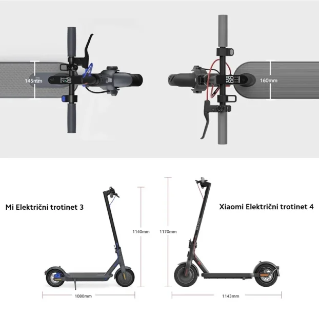 Elektricni trotinet Xiaomi 4 - NOVO GARANCIJA
