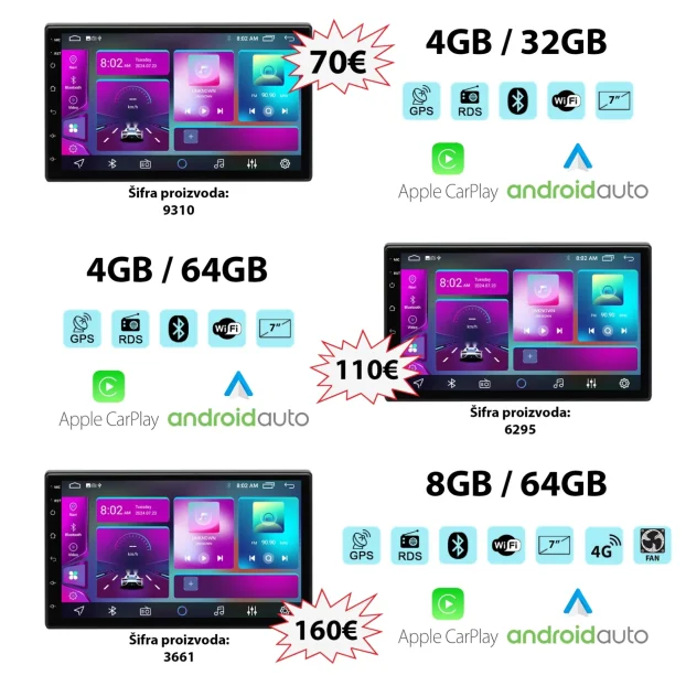 Multimedia Android VW Volkswagen Skoda Carplay 2,4,6,8gb