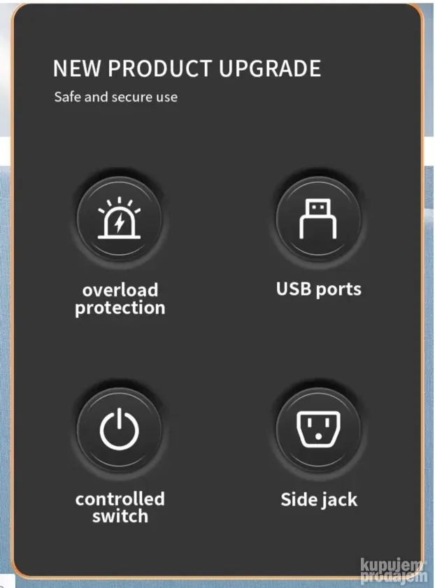 Uticnica Lopov Kocka 16A / 3 Sukoa, 7-u-1 3xUSB 1xC