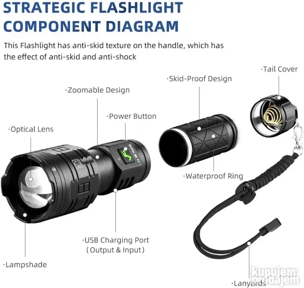 JamieFire Baterijska LED COB lampa 26650 5000mAh baterija