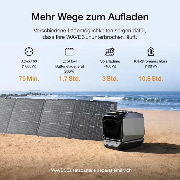 ECOFLOW WAVE 3 Prenosna klima uređaj