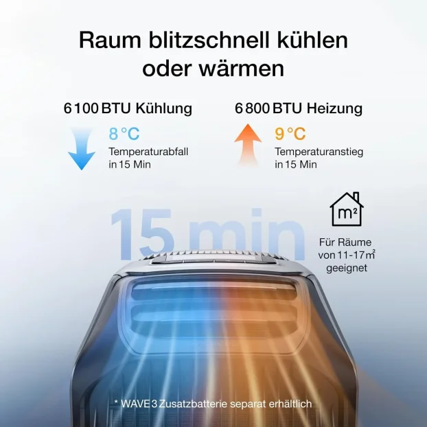 ECOFLOW WAVE 3 Prenosna klima uređaj