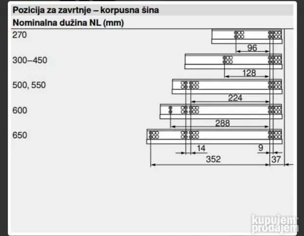 Blum tandem klizaci delimicno otvarenje-okov za namestaj