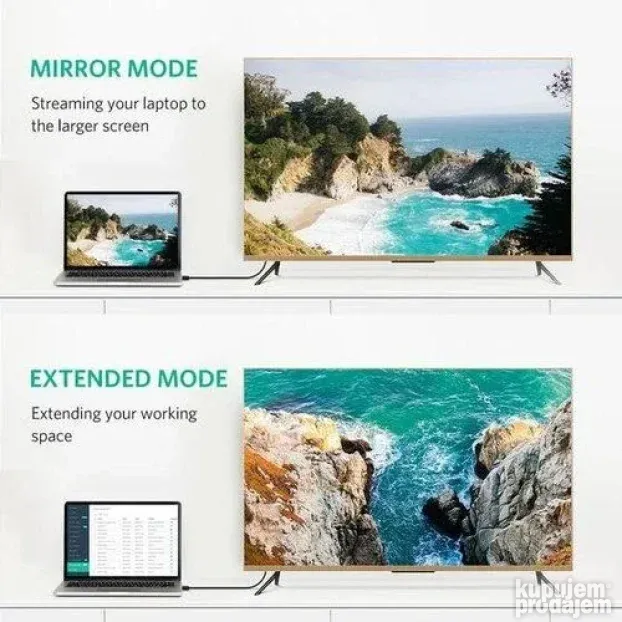 UGREEN DP102 DisplayPort kabl M/M 2M