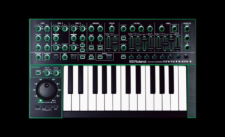 Roland SYSTEM-1 PLUG-OUT Synthesizer AIRA - KupujemProdajem