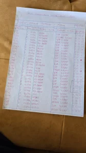 Obradivo i šumsko zemljiste-selo Plana-Paracin