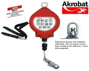 Blokator pada
