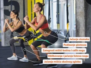 Elastične trake za vežbanje  5 traka, 5 vrsti otpora