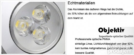 NAJjače LUX led rozetne High Power 3w