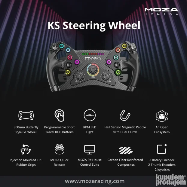 Iznajmljivanje simulatora -  Fanatec MOZA i Playseat PS4/PS5