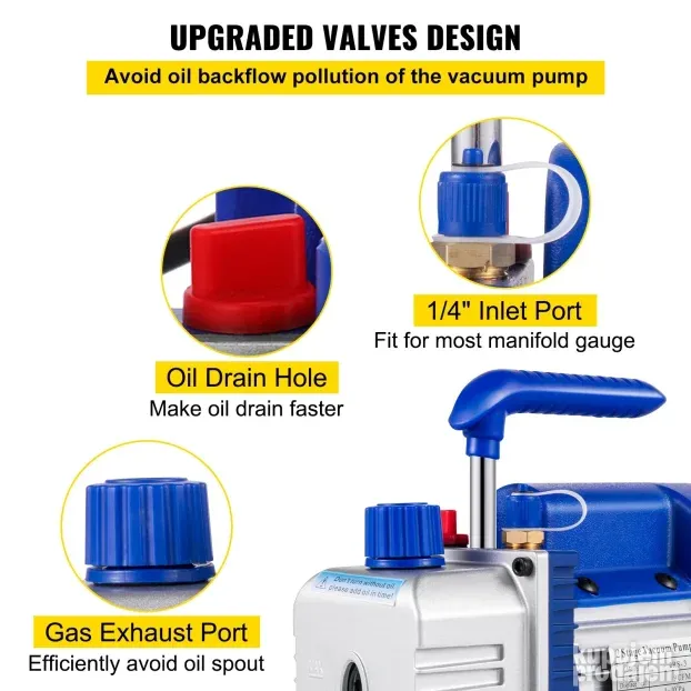 Vakuumska / vakumska pumpa 9 CFM 1 HP