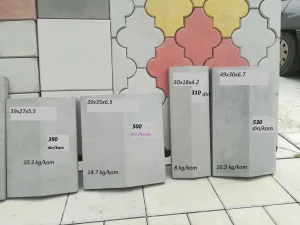 Betonske kape i okapnice