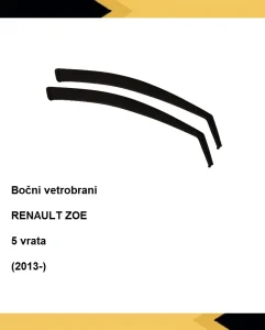 Vetrobrani Deflektori Usmerivaci Vazduha, Reno Zoe (2013-)