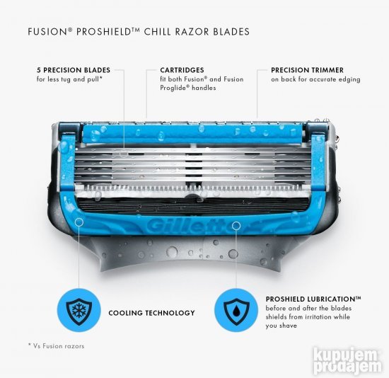 Gillette Fusion PROSHIELD 3 patrone u pakovanju