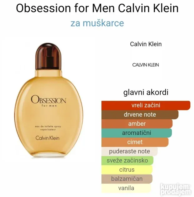 Calvin Klein Obsession muski parfemi
