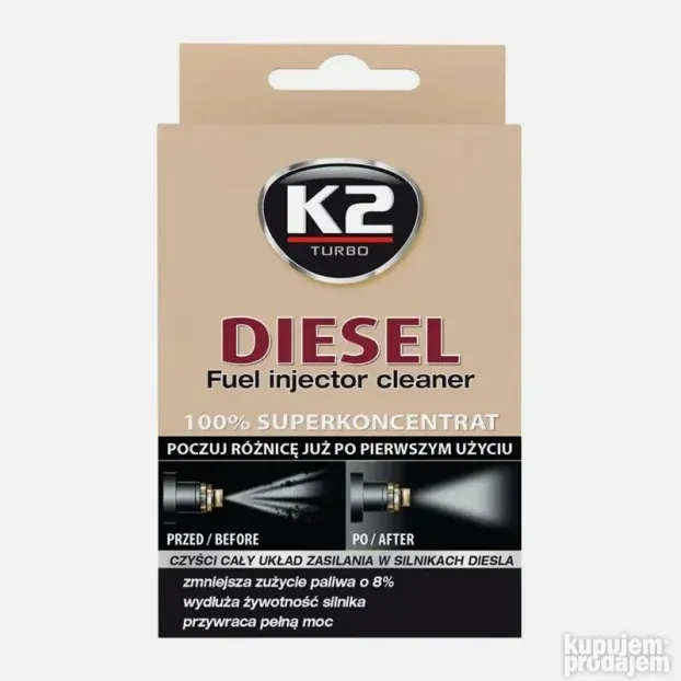 K2 Roton Pro Čistač felni 1L Najjeftiniji smo Fiskalni rač.