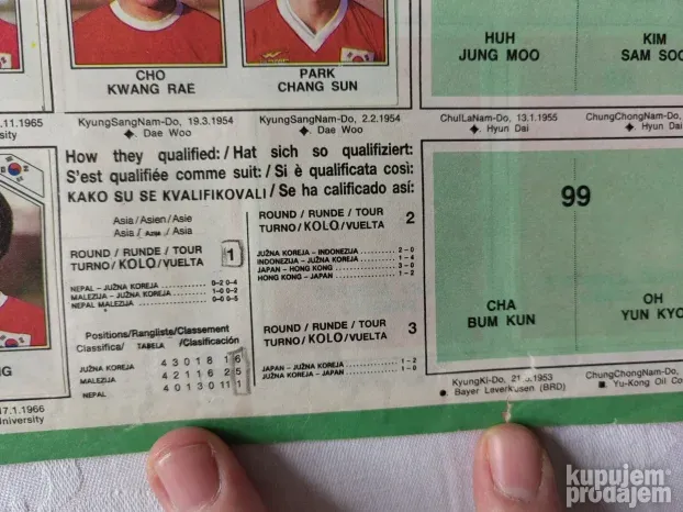 Mexico 86 i Blek, albumi sa slicicama, Jugoslavija