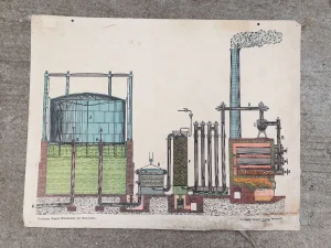 Stari poster slika za kabinet hemije