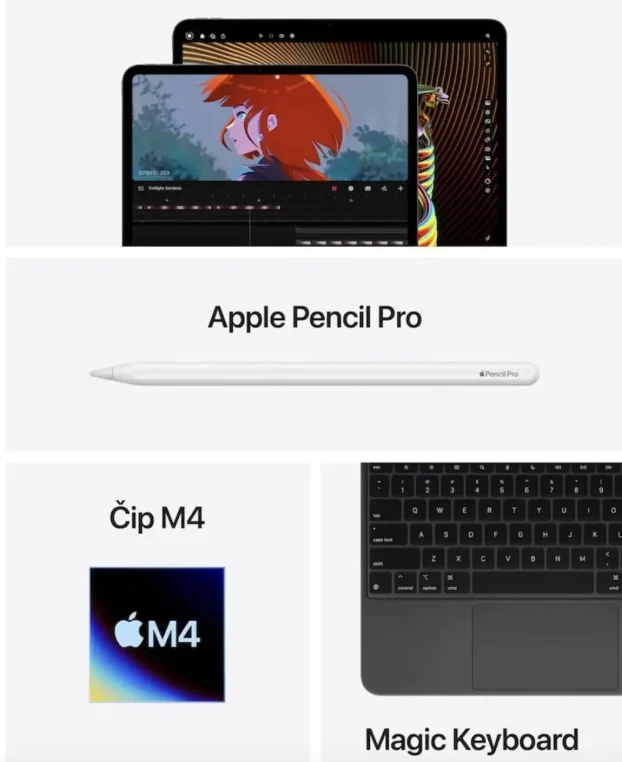 iPad Pro 11-inch, 12.9-inch,13, M2, M4, Air 10.9 iPad 9,10