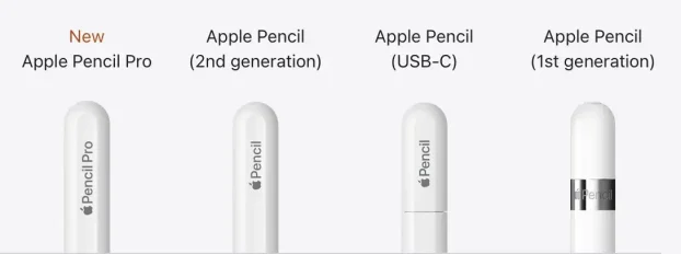 iPad Pro 11-inch, 12.9-inch,13, M2, M4, Air 10.9 iPad 9,10