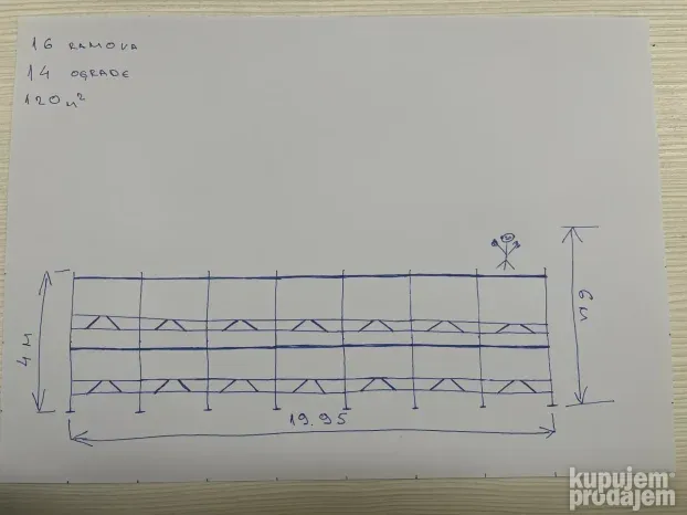 Skela paket 100 kvadrata dostava