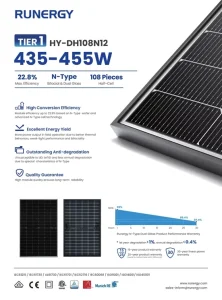 Komplet elektrana 10kW On-grid
