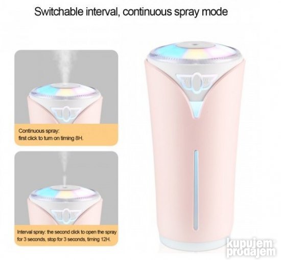 USB DIFUZER - Osveživač Vazduha Sa ŠARENIM Svetlom 280ml