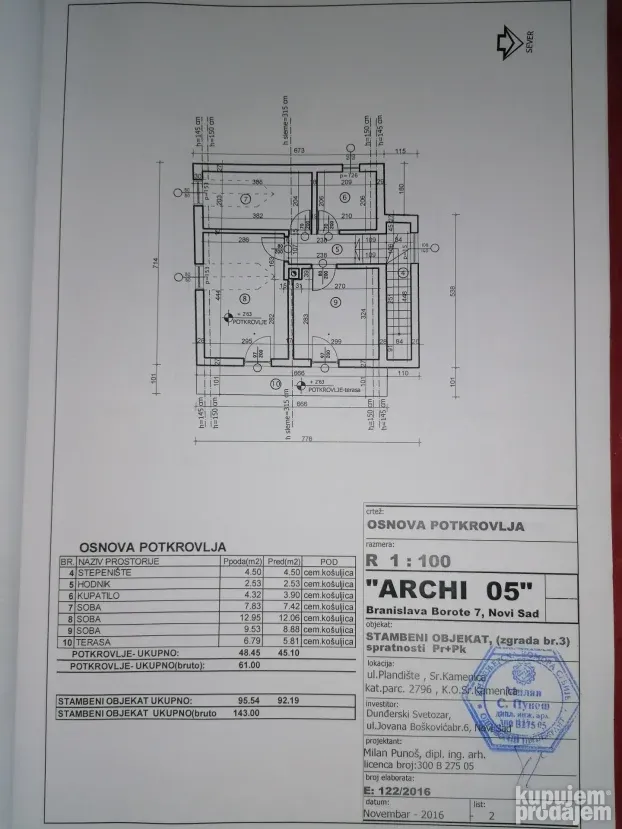 Sremska Kamenica, 4.0 četvorosobna, 92 m²