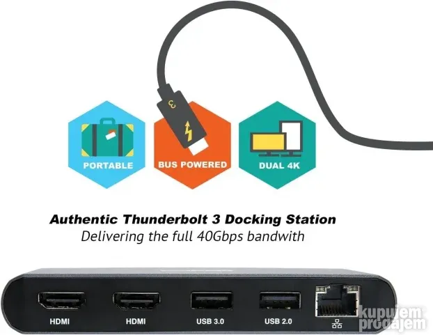 CalDigit Thunderbolt 3 Mini Dock Dual Hdmi usb c dock