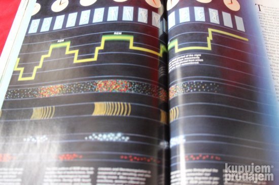 National Geographic Decembar 1987.