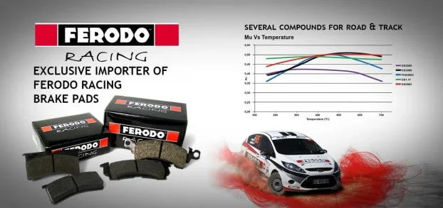 Ferodo Racing Plocice