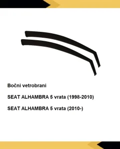 Vetrobrani Deflektori Usmerivaci Vazduha,Seat Alhambra 1998-