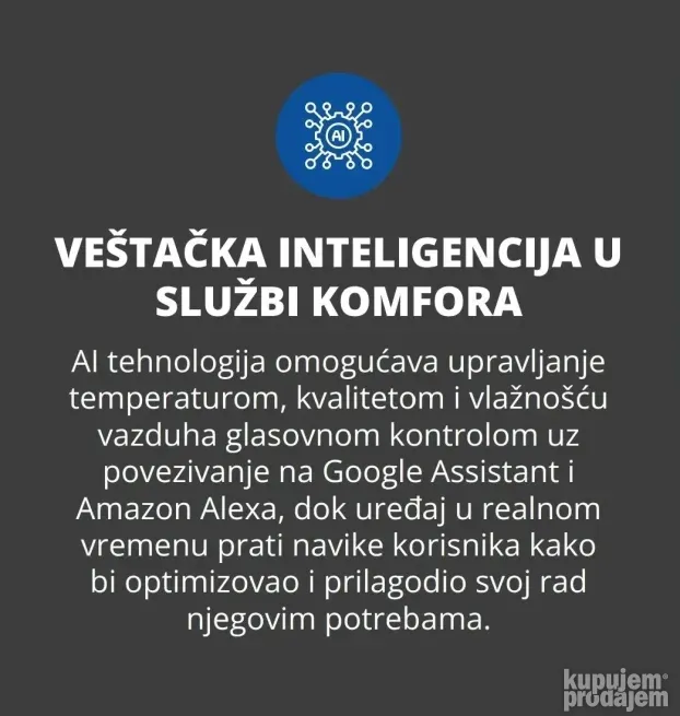 Klima Gree Clivia AI Comfort 18 wifi sa montazom 940e