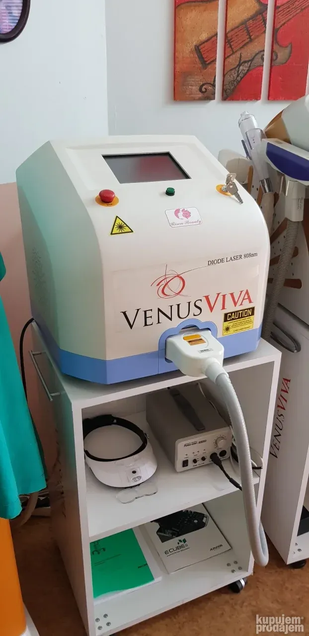 Medicinski laser, CO2 frakcioni laser, laseri za epilaciju