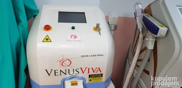 Medicinski laser, CO2 frakcioni laser, laseri za epilaciju