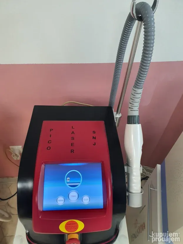 Medicinski laser, CO2 frakcioni laser, laseri za epilaciju