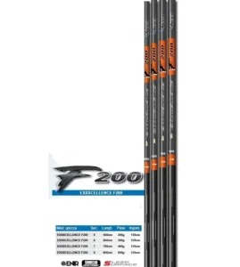 Italica Excellence F200 Takmicarci 5m, 6m, 7m i 8m NOVO