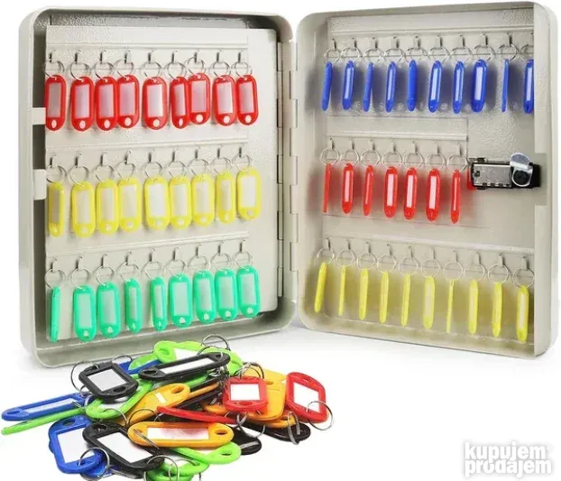 Ormarić za ključeve - KupujemProdajem