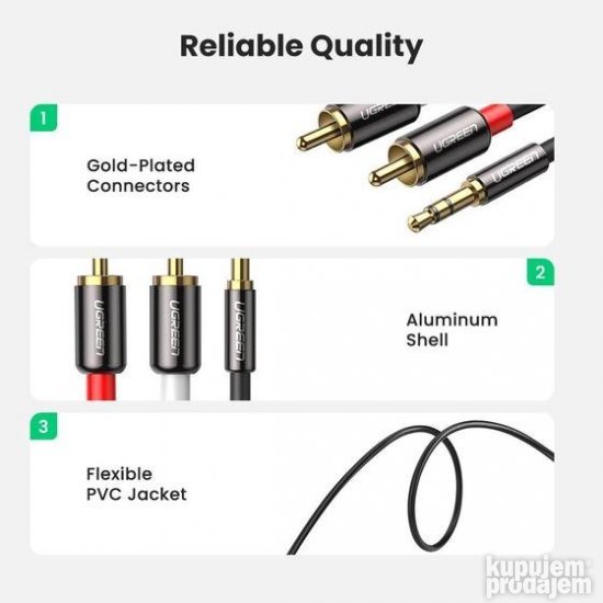 Aux na 2RCA kabl 5m Ugreen AV102