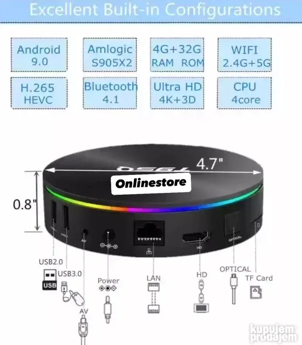 Smart Android box wifi T95Q