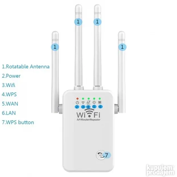 repeater wifi signala ripiter interneta 300mbs ponavljac