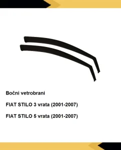 Vetrobrani Deflektori Usmerivaci Vazduha, Fiat Stilo (01-07)