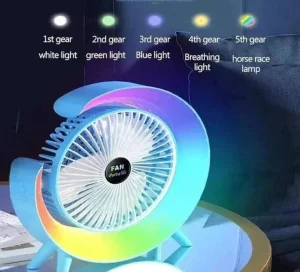 Stoni ventilator p