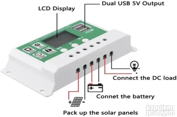 Sol Control30ag Gmb Green Output Solar Panel Pv Regulator S