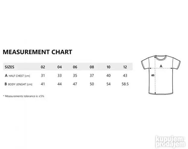 Teenage Mutant Ninja Turtles - Nindza Kornjace