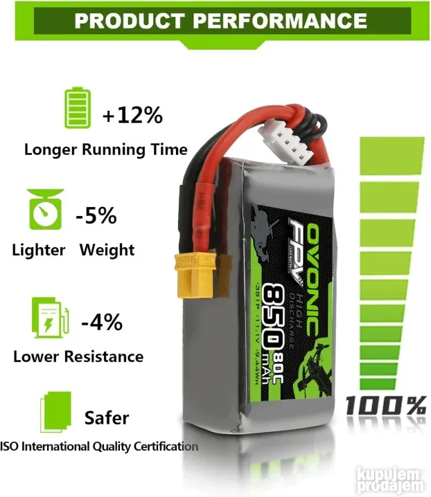 Ovonic 11.1V 3S 850mAh 80C Lipo Baterija