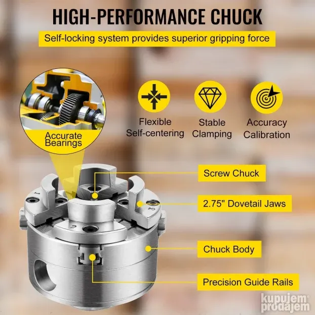 Stezna glava za strug za drvo 2.75 inca 4 celjusti - KupujemProdajem