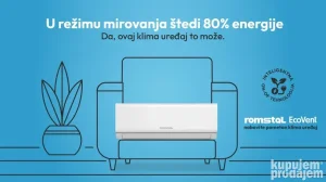 Romstal eko vent 12 Inverter Midea proizvodnja