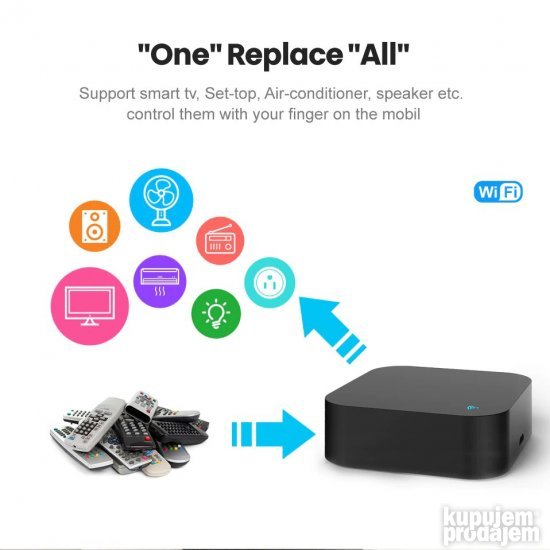 Tuya IR WiFi kontroler - wireless infraRed daljinski