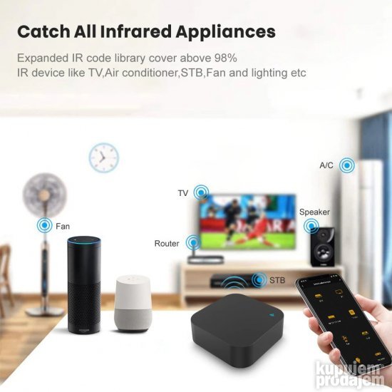 Tuya IR WiFi kontroler - wireless infraRed daljinski